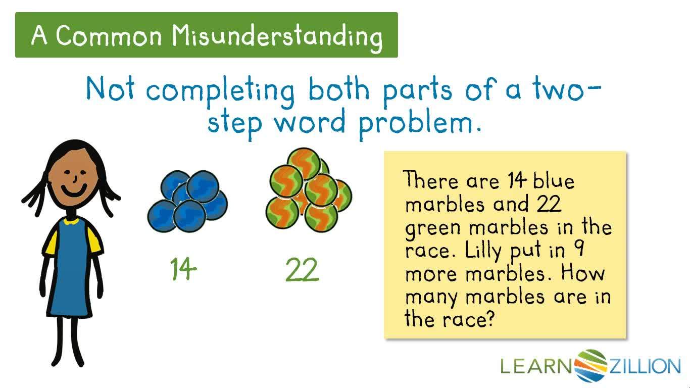 Solving Two-Step Word Problems